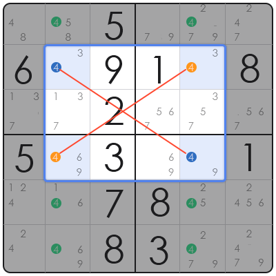 what are the rules for sudoku